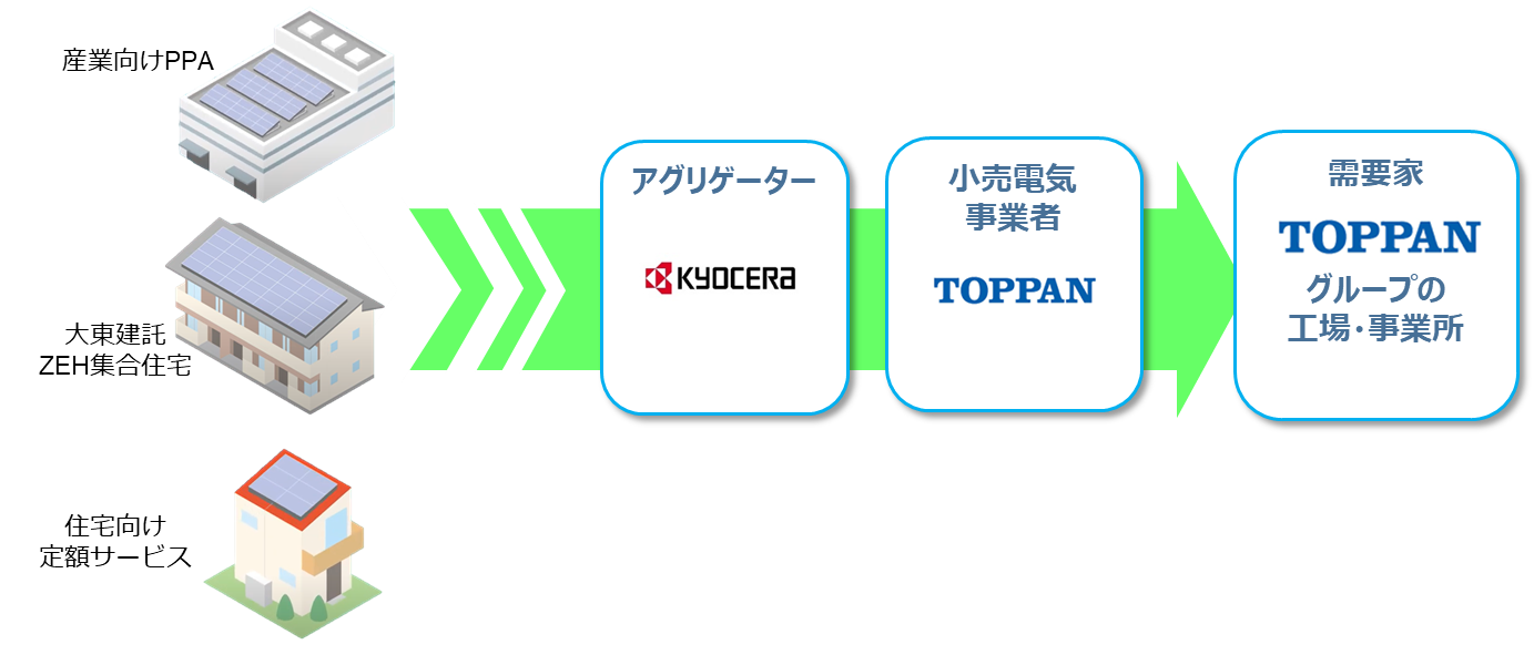 スキーム図.png