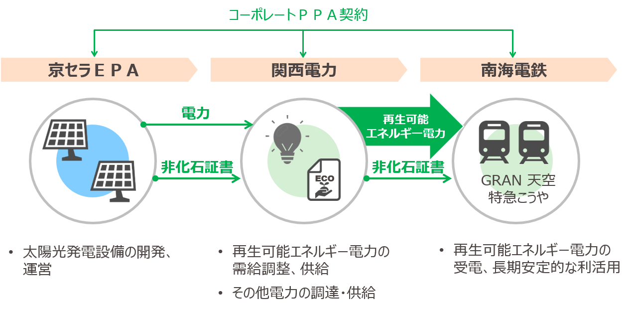スキーム図.png