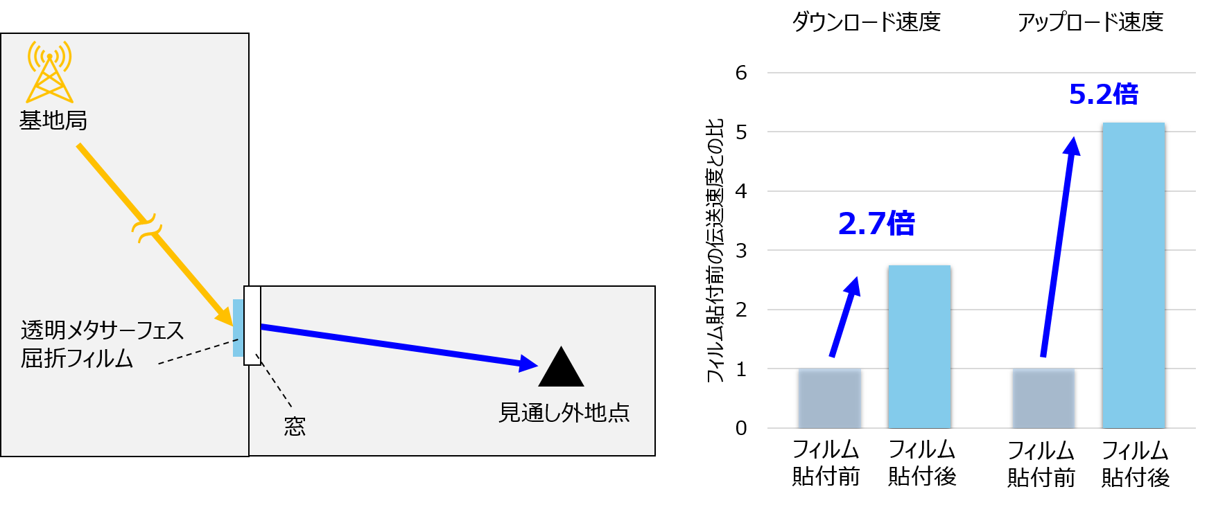 試験図.png