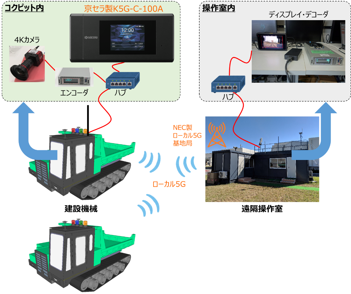 基本構成図.png