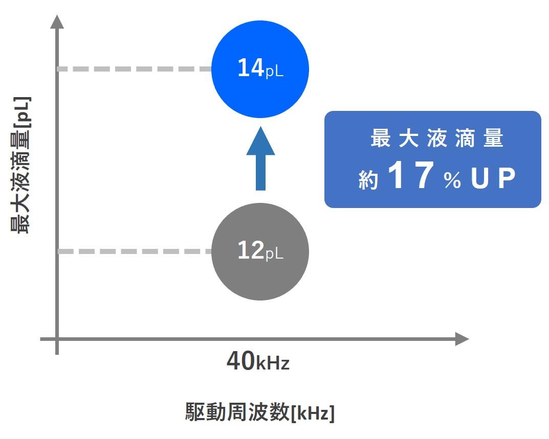 コントラスト２.jpg