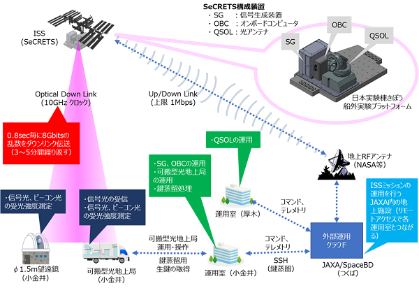 2_WEB用_全体構成図 (1).png