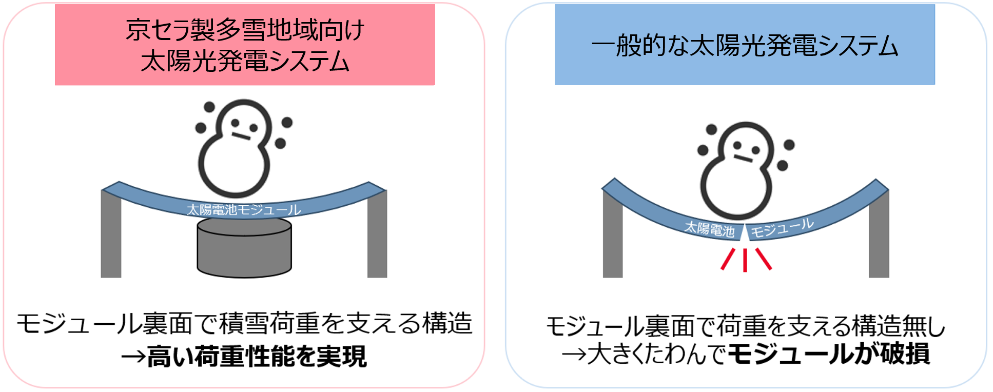 特長１.png