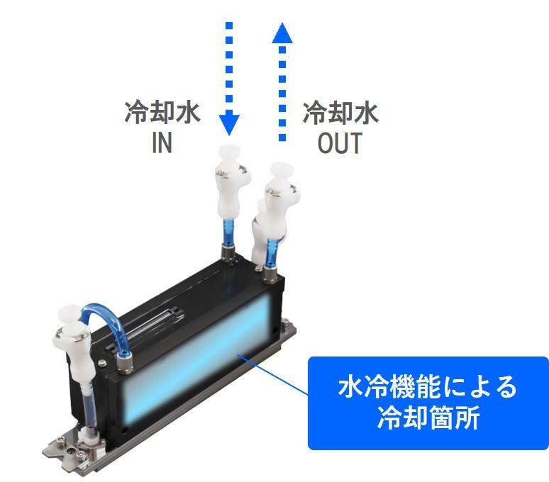 ★コントラスト調整_水冷仕様.jpg