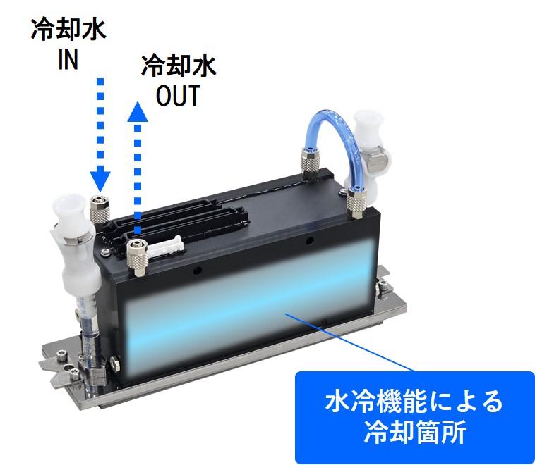 ★コントラスト調整_水冷仕様.jpg