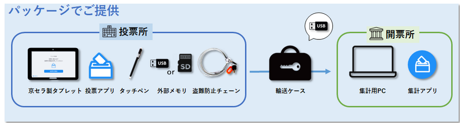 パッケージイメージ.png