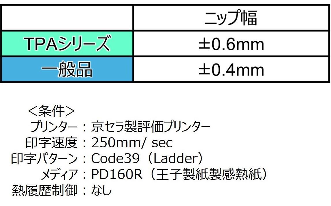 06_ニップ幅条件.jpg