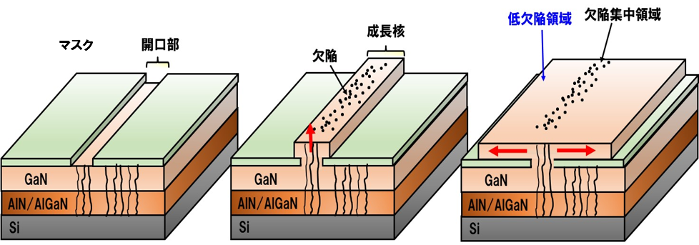 新工法.png