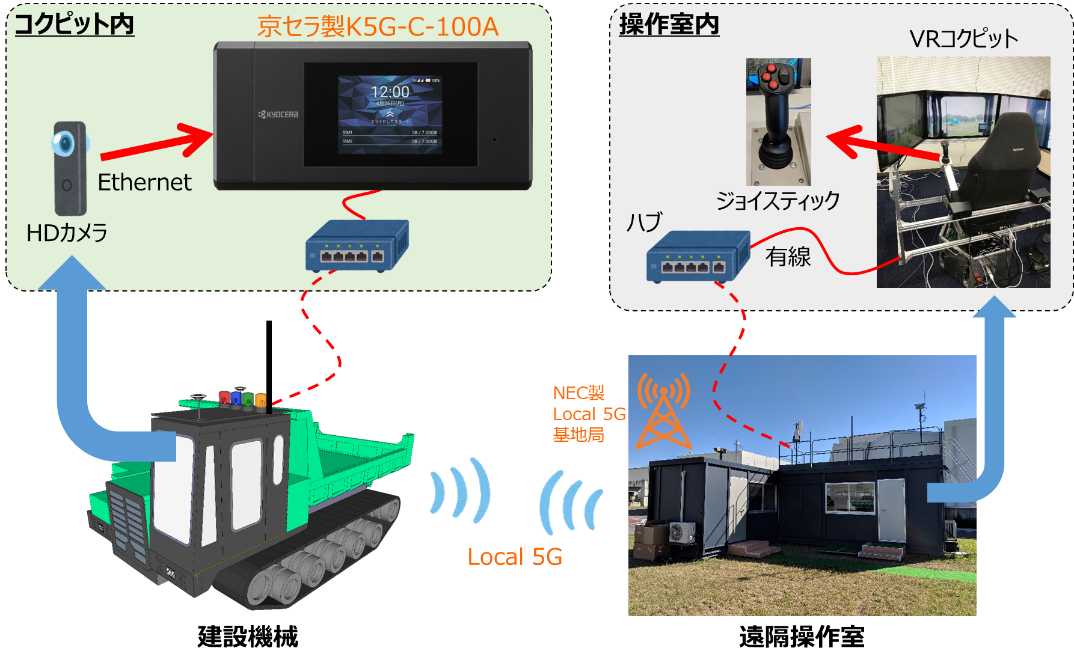 図―１　基本構成図.png