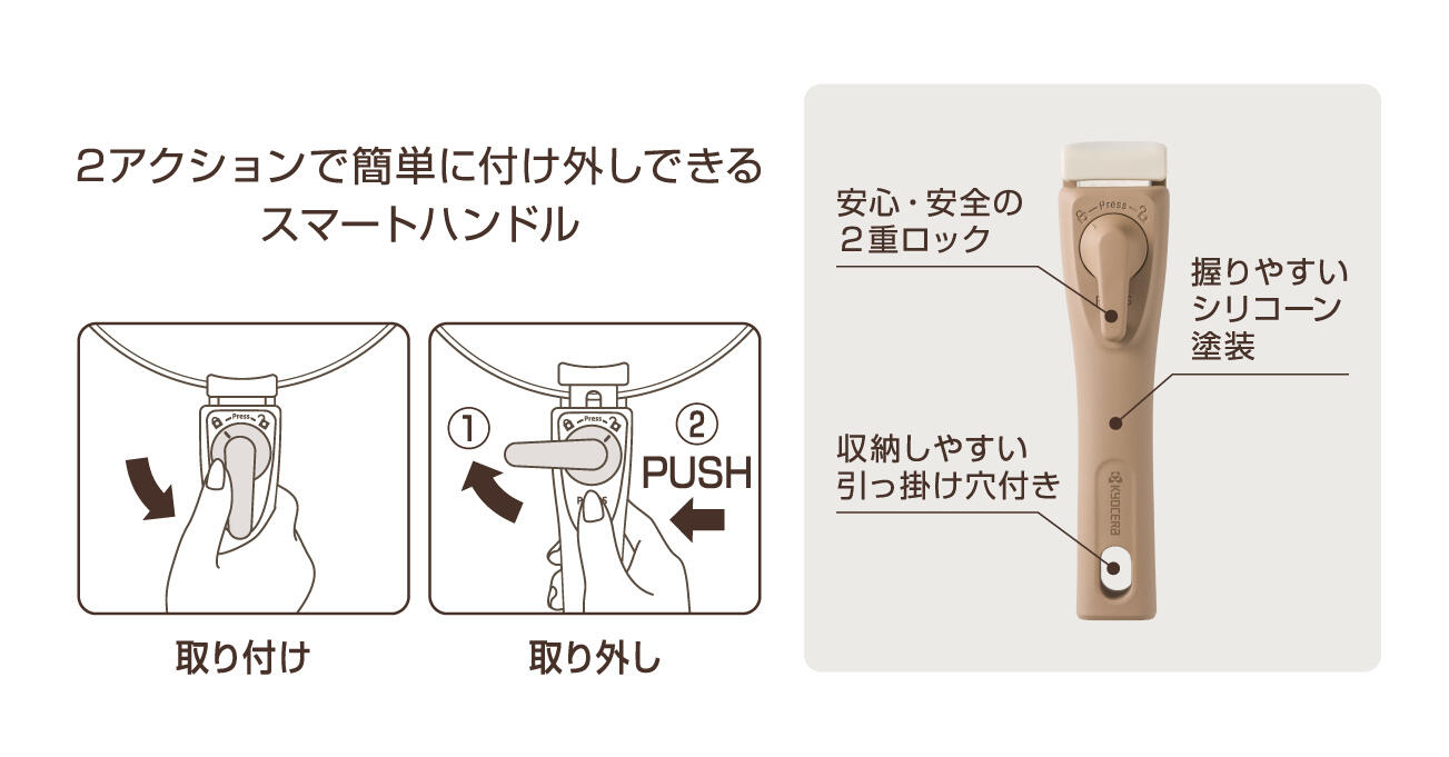 取っ手が取れるフライパン_取っ手の説明_アートボード 1 のコピー.jpg