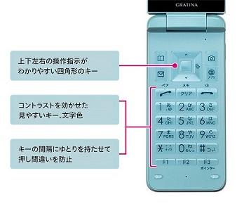 3_押しやすいキー（差し替え版）.jpg