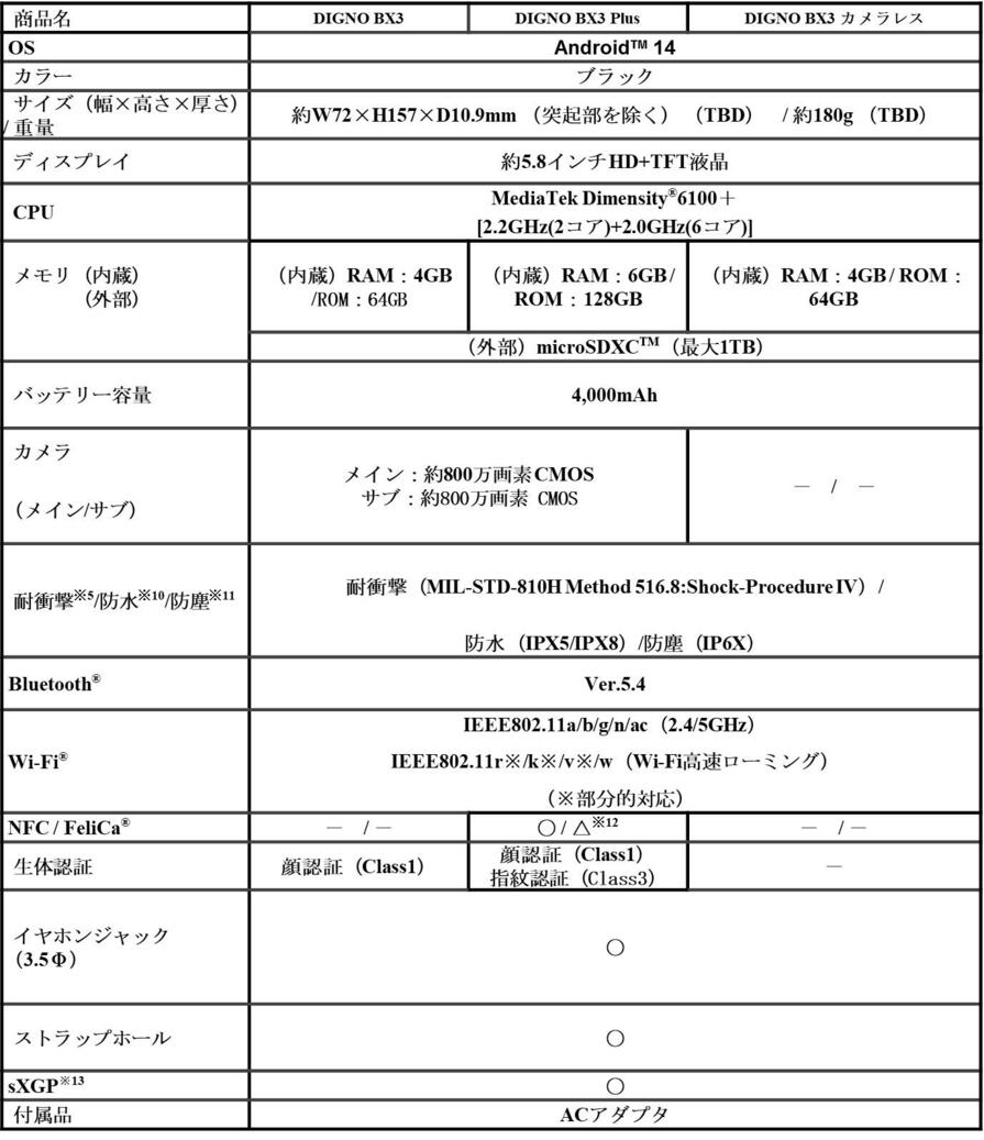 仕様表.jpg