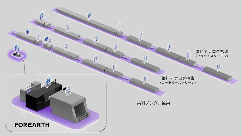 5_設置面積比較（日本語）.jpg