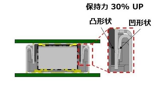 250731_コネクタ590シリーズ_図4.jpg