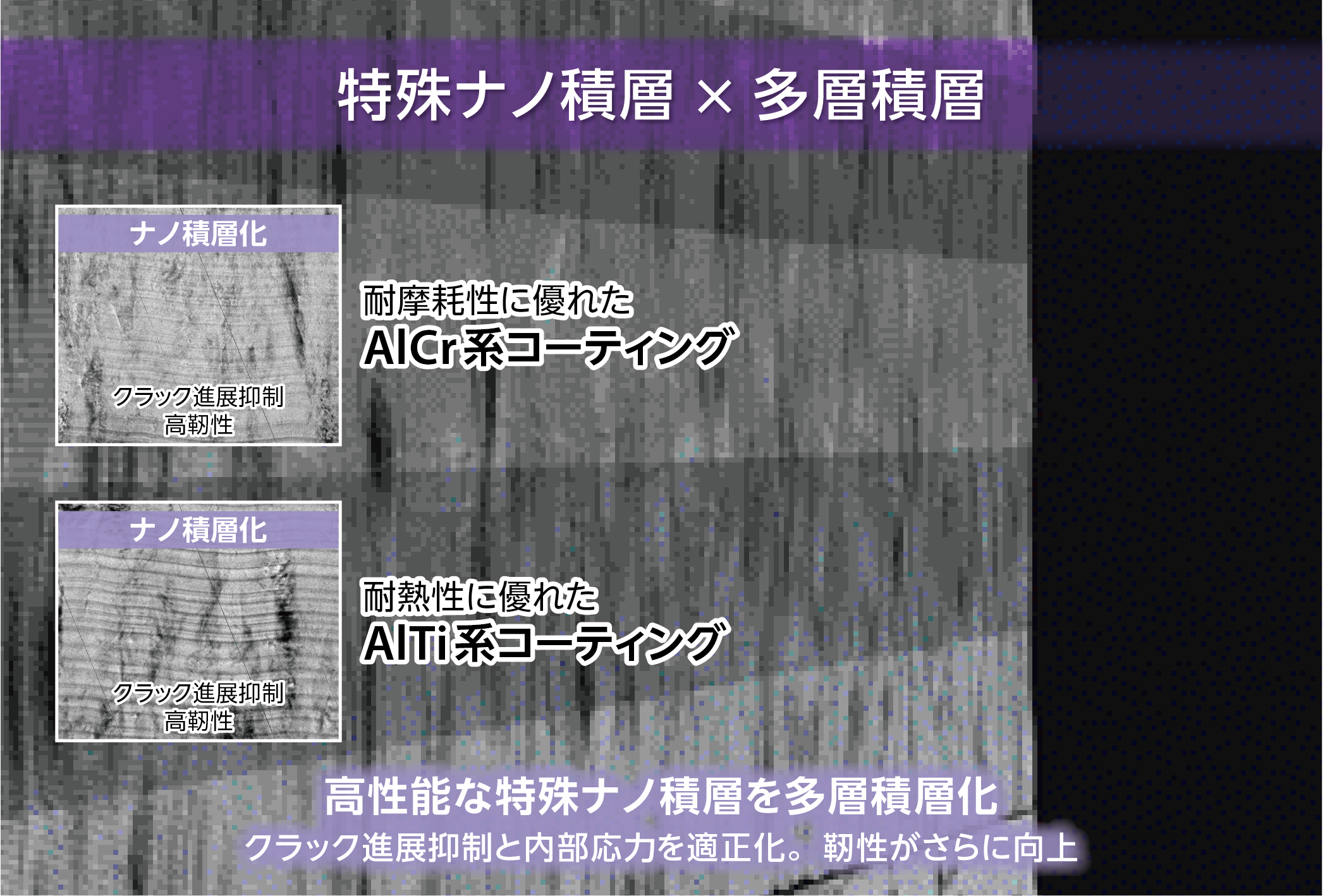 ダブル積層技術(イメージ).png