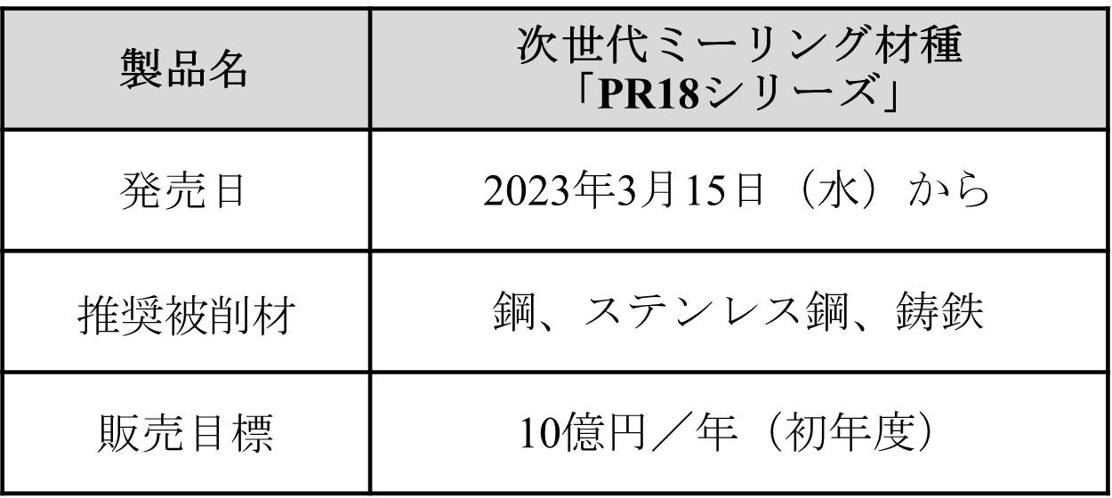 製品概要（PR18シリーズ）.jpg