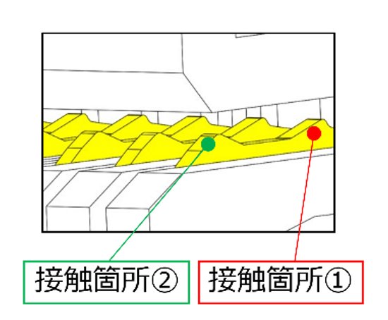 コネクタ嵌合部構造.png