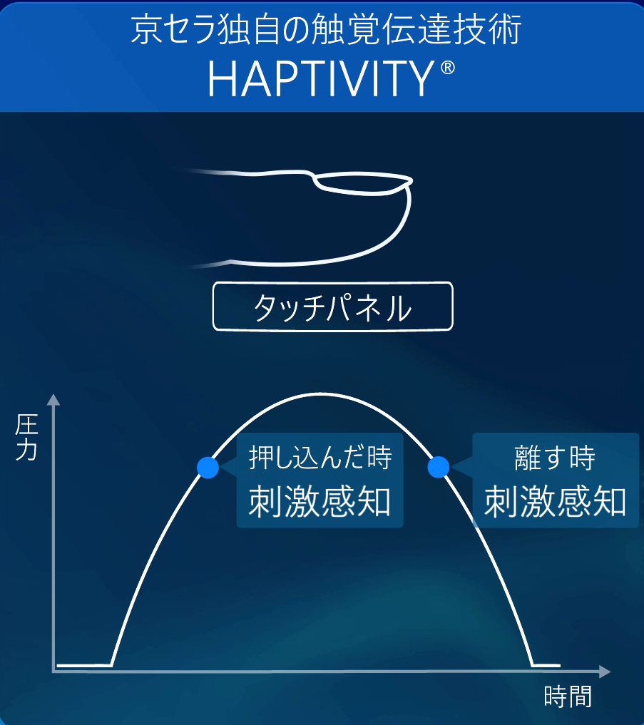 感知画像.png