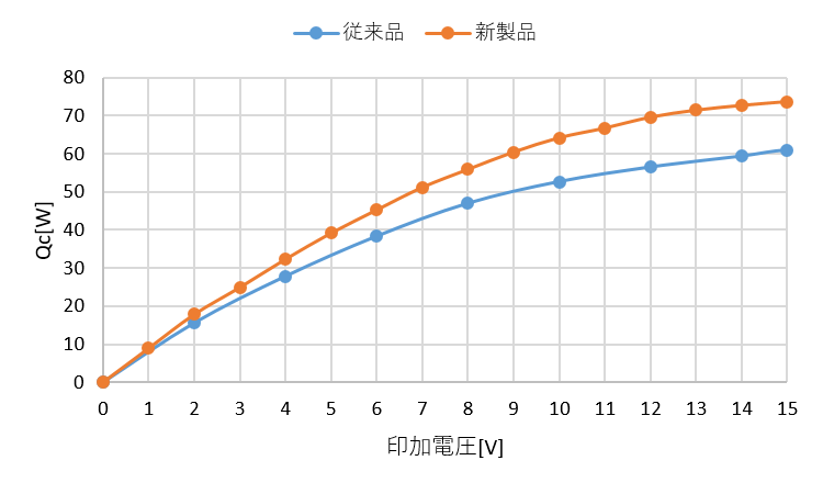graph_20240625.png