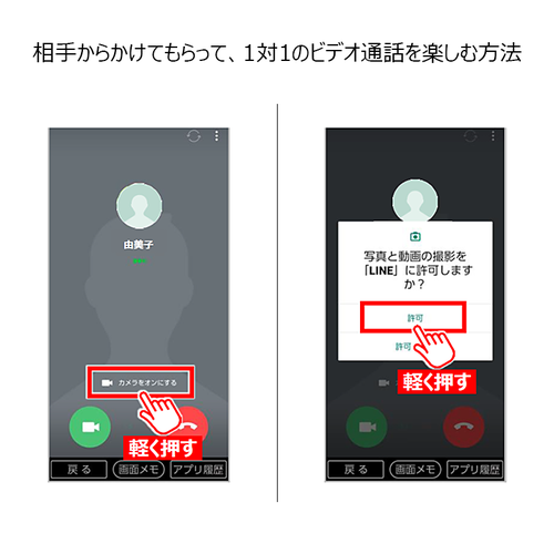 遠く離れているけど、つながっている