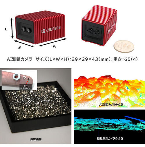 >開発現場から「AI測距カメラ」って？