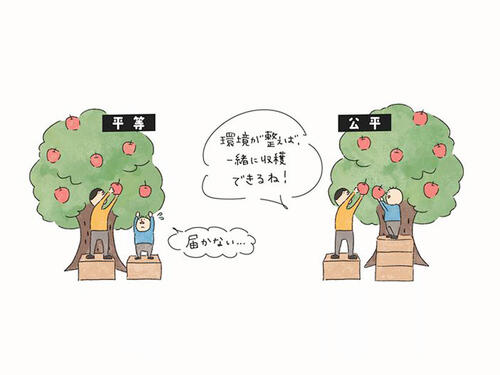 京セラ DEI月間