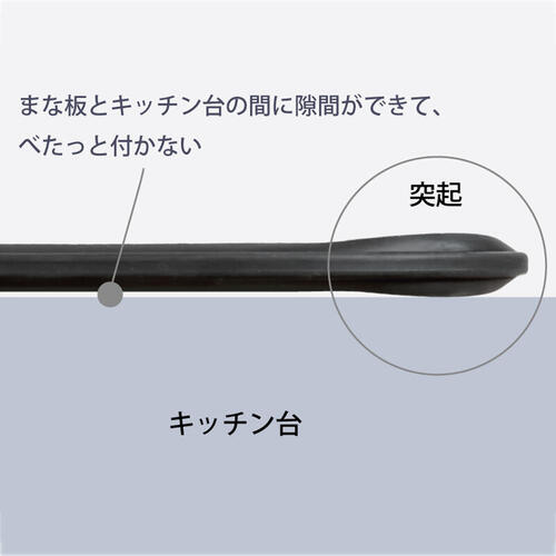 >あと4日で終了。キッチン用品の応援購入期間中