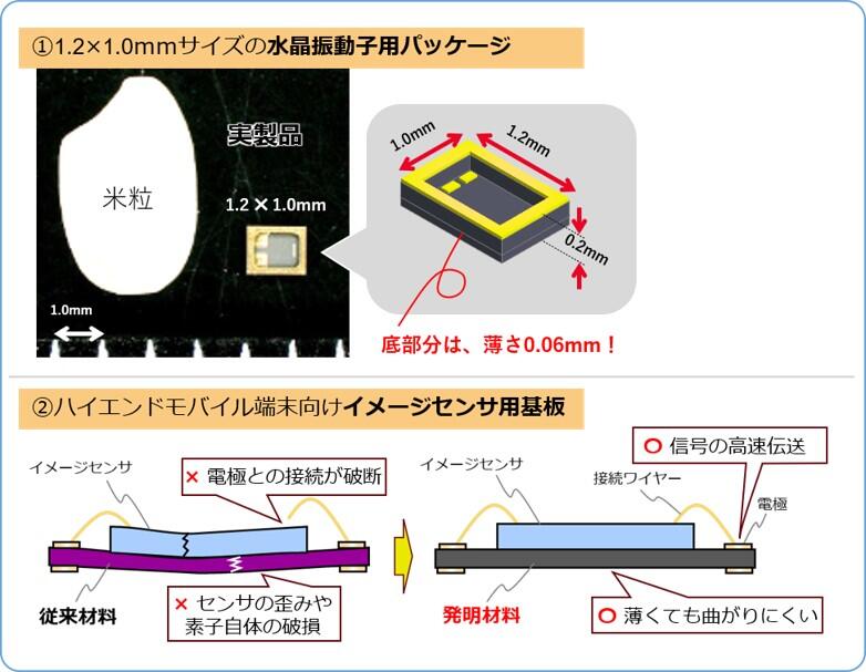 高強度アルミナ材料説明図.jpg