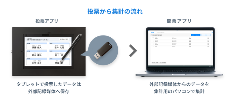 3枚目｜使い方と特徴-1008更新.png