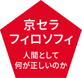 人間として何が正しいのか