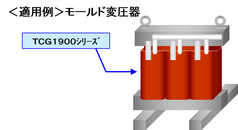 重電機器用