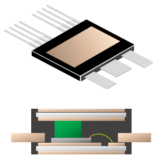 powermodule