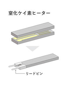 窒化ケイ素ヒーター