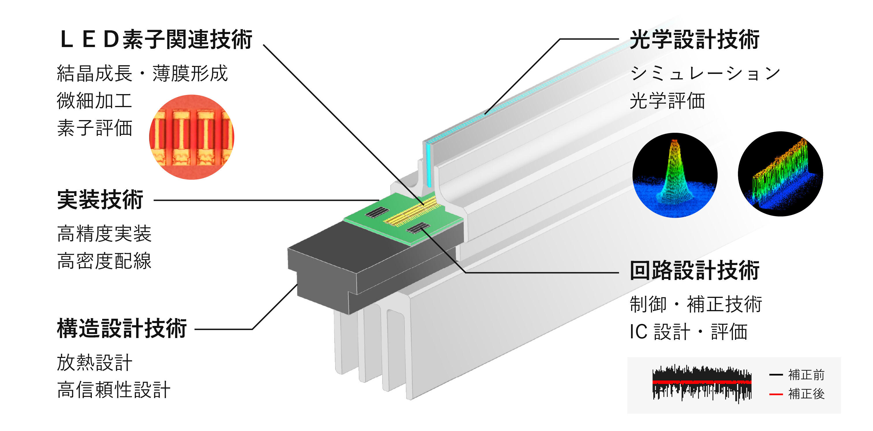 led_printhead_02_Re.jpg