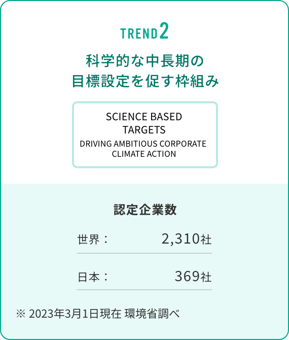 科学的な中長期の目標設定を促す枠組み