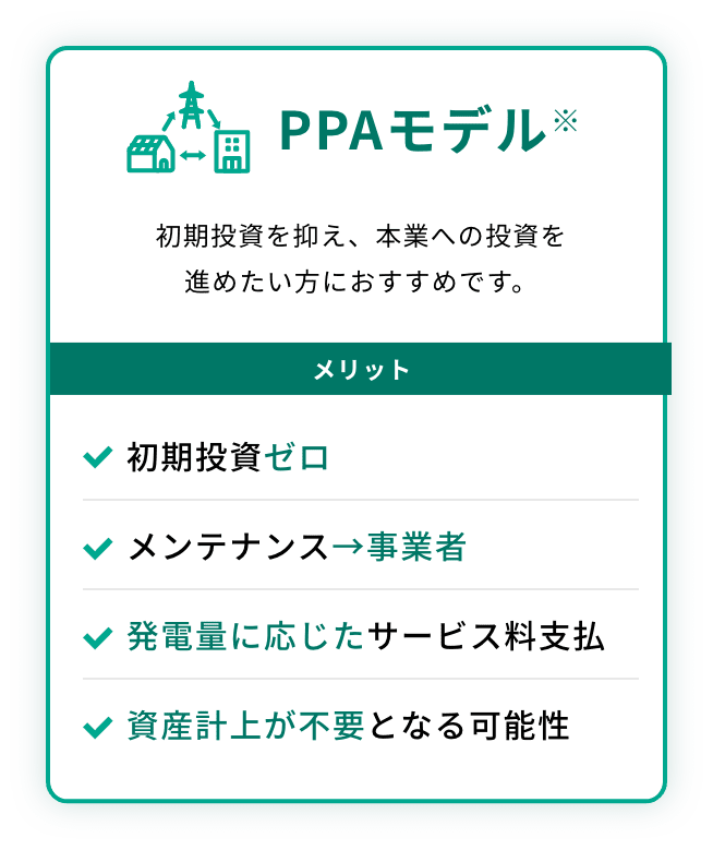 PPAモデル