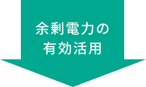 余剰電力の有効活用