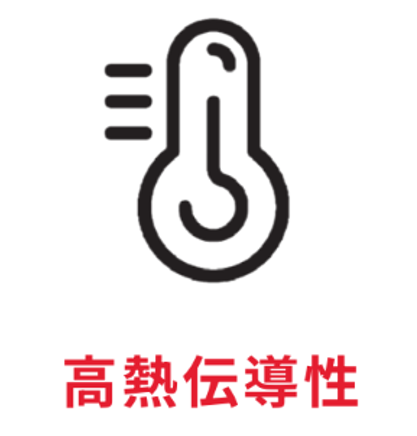 アイコン：高熱伝導性