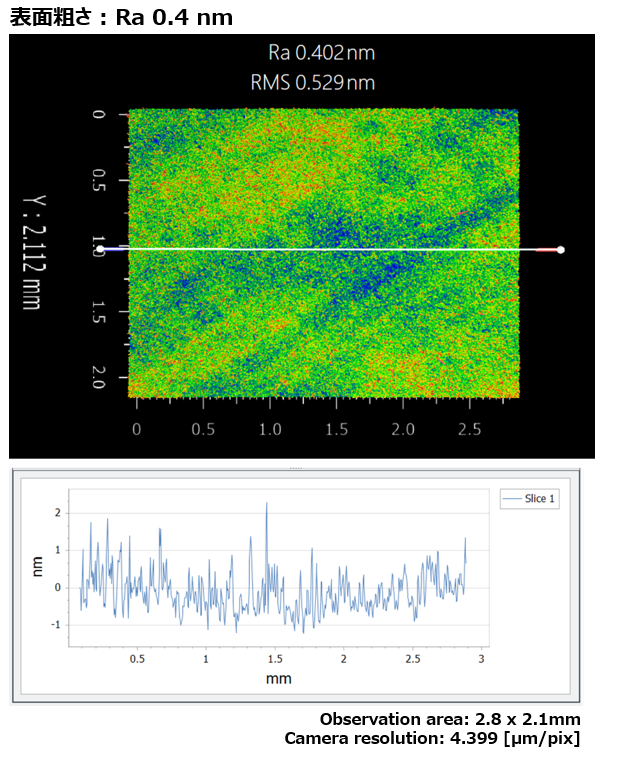 ファインコージライトミラーの表面粗さ仕様を示す図