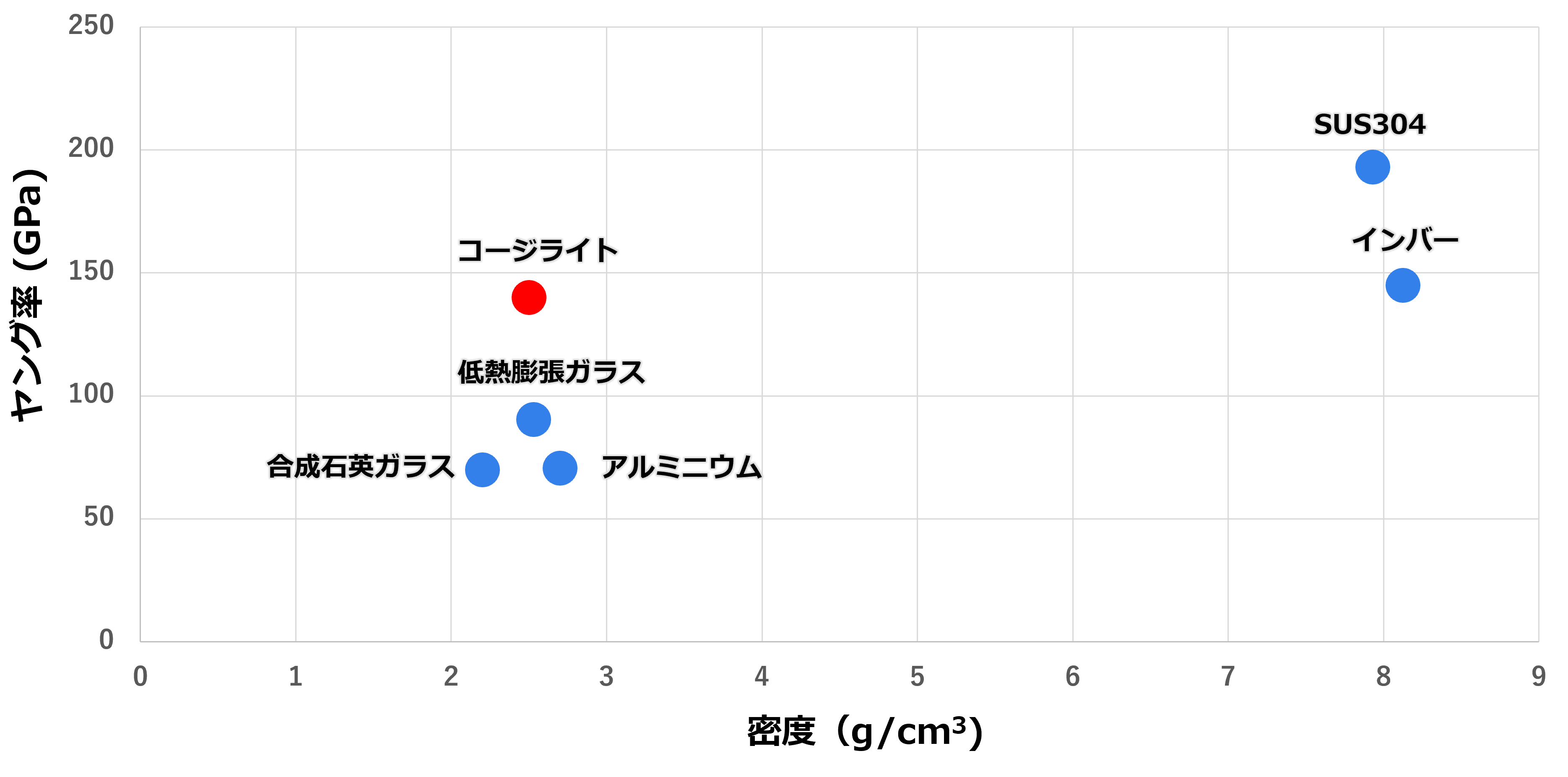cordierite002.png
