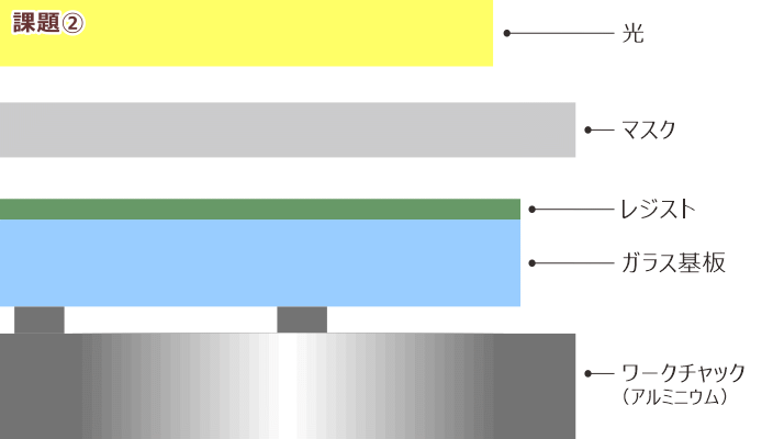 静電気が蓄積しスパーク放電が発生するイメージ