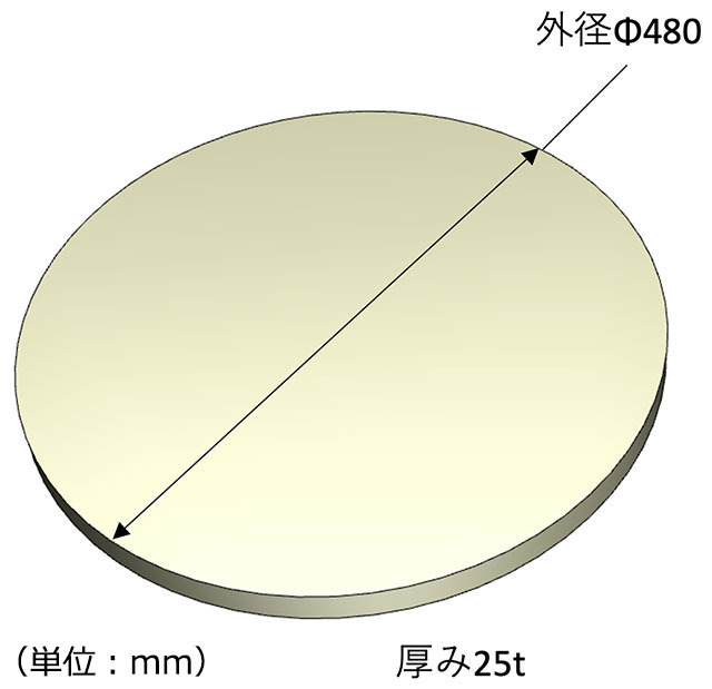 円盤形状