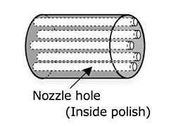 ガスおよび流体用ノズル