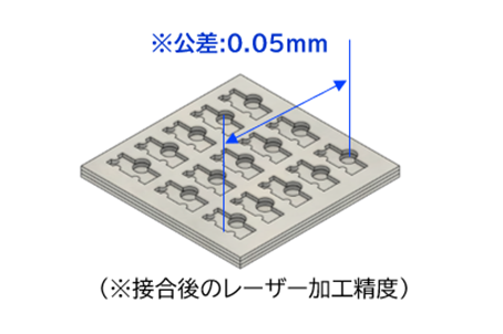 製品参考例