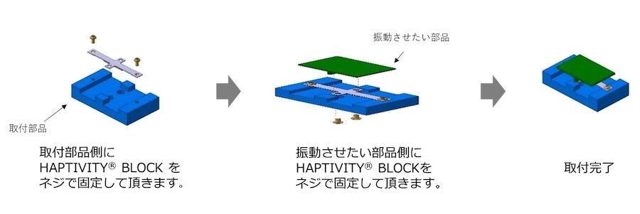 取付方法(例)