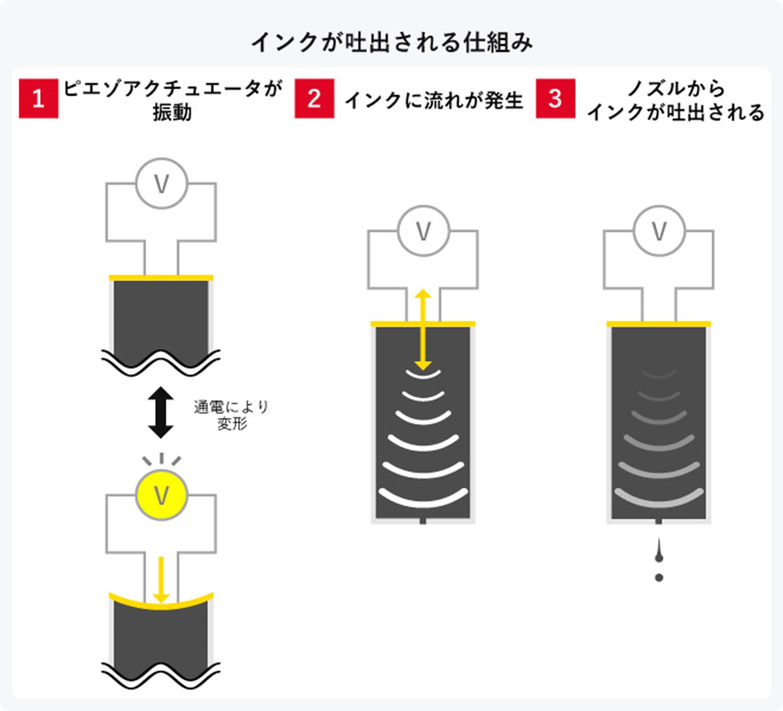 mechanism.jpg
