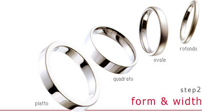 step2 form & width
