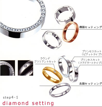 step4-1 diamond setting