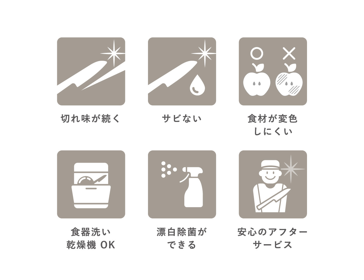 セラミックナイフ（ダルブルー） FKR-DBU｜セラミックキッチン·日用品 | 京セラ