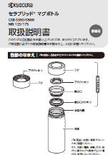 マグボトルスクリュー取扱説明書